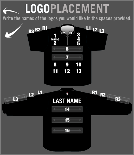 The WTYKY Guide to Which Player's Name You Should Get on the Back of Your  2D Jersey